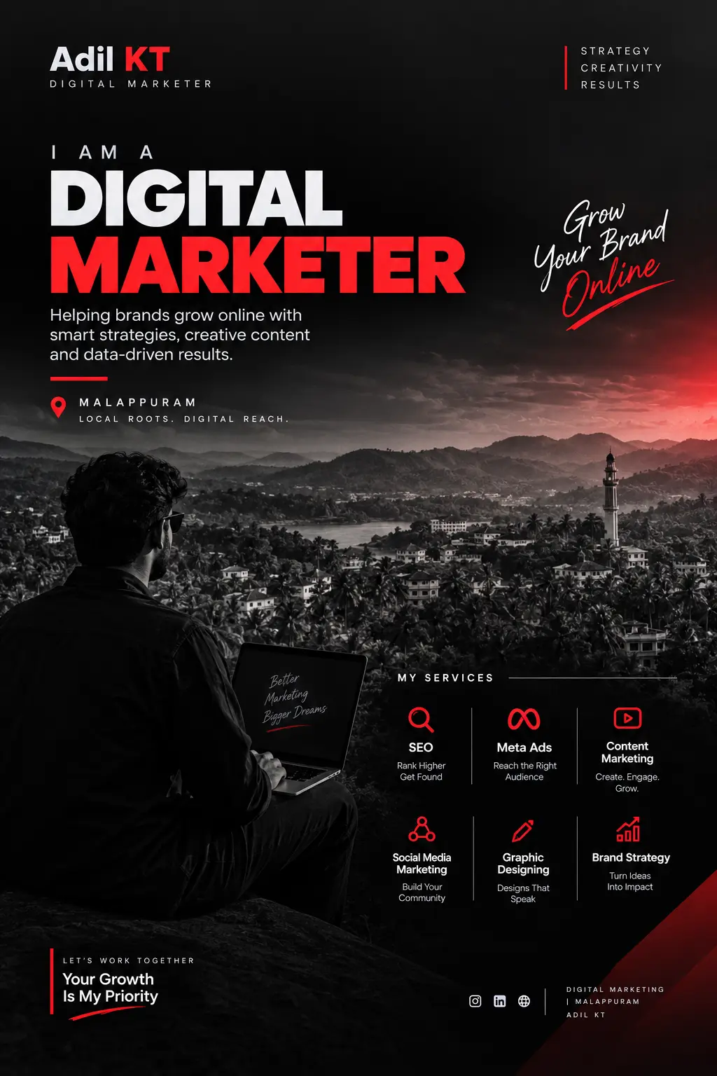 Adil KT digital marketer poster showcasing SEO, Meta Ads, content marketing, social media, and brand strategy in Malappuram.